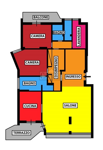 Agenzia Immobiliare Centrale Sanremo